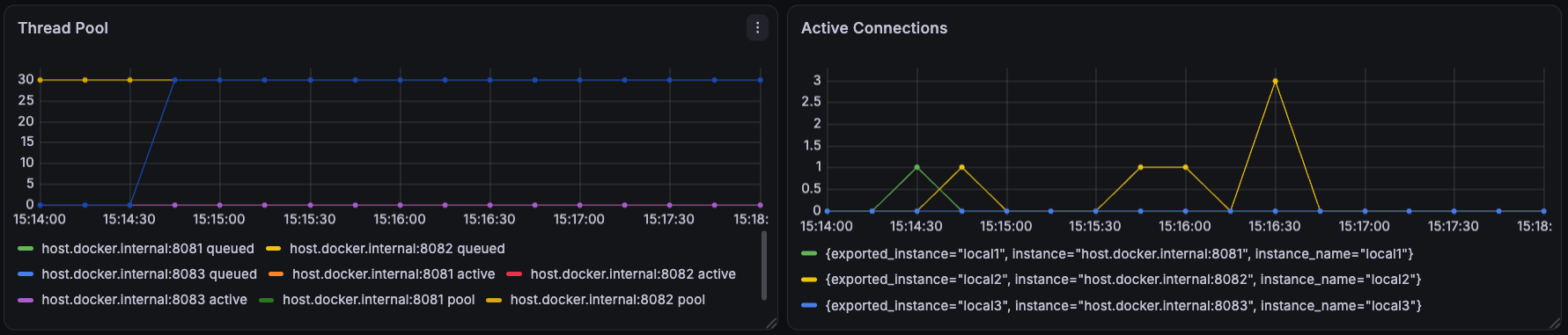 bulk_u90_threadpool