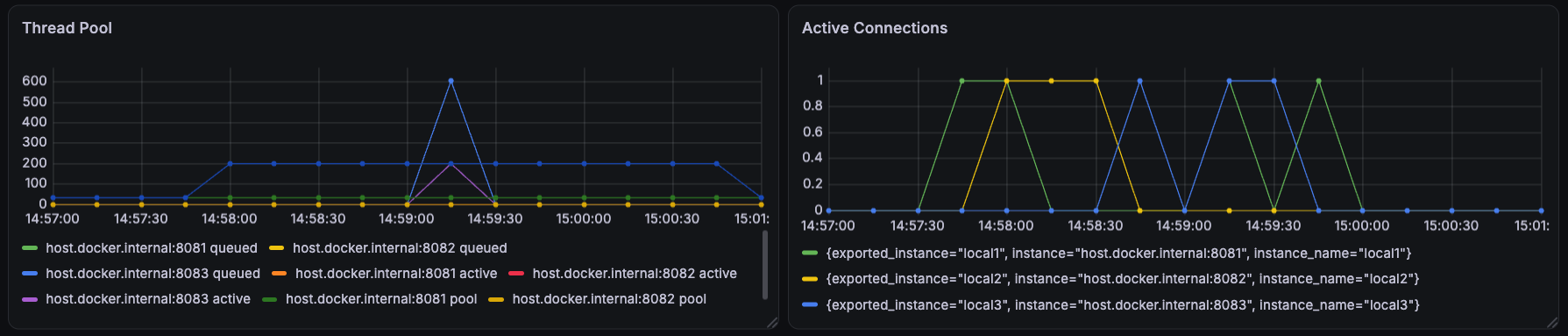 single_t50_threadpool