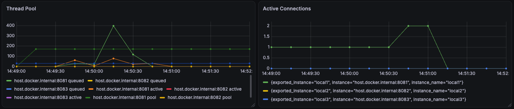single_t10_queued_spike