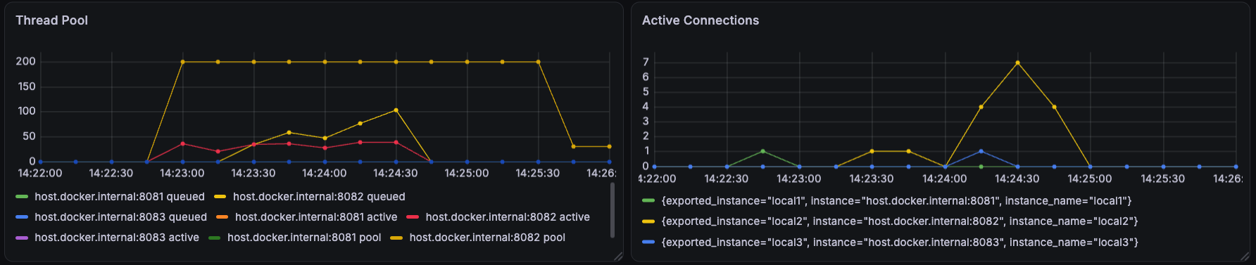 single_u90_threadpool